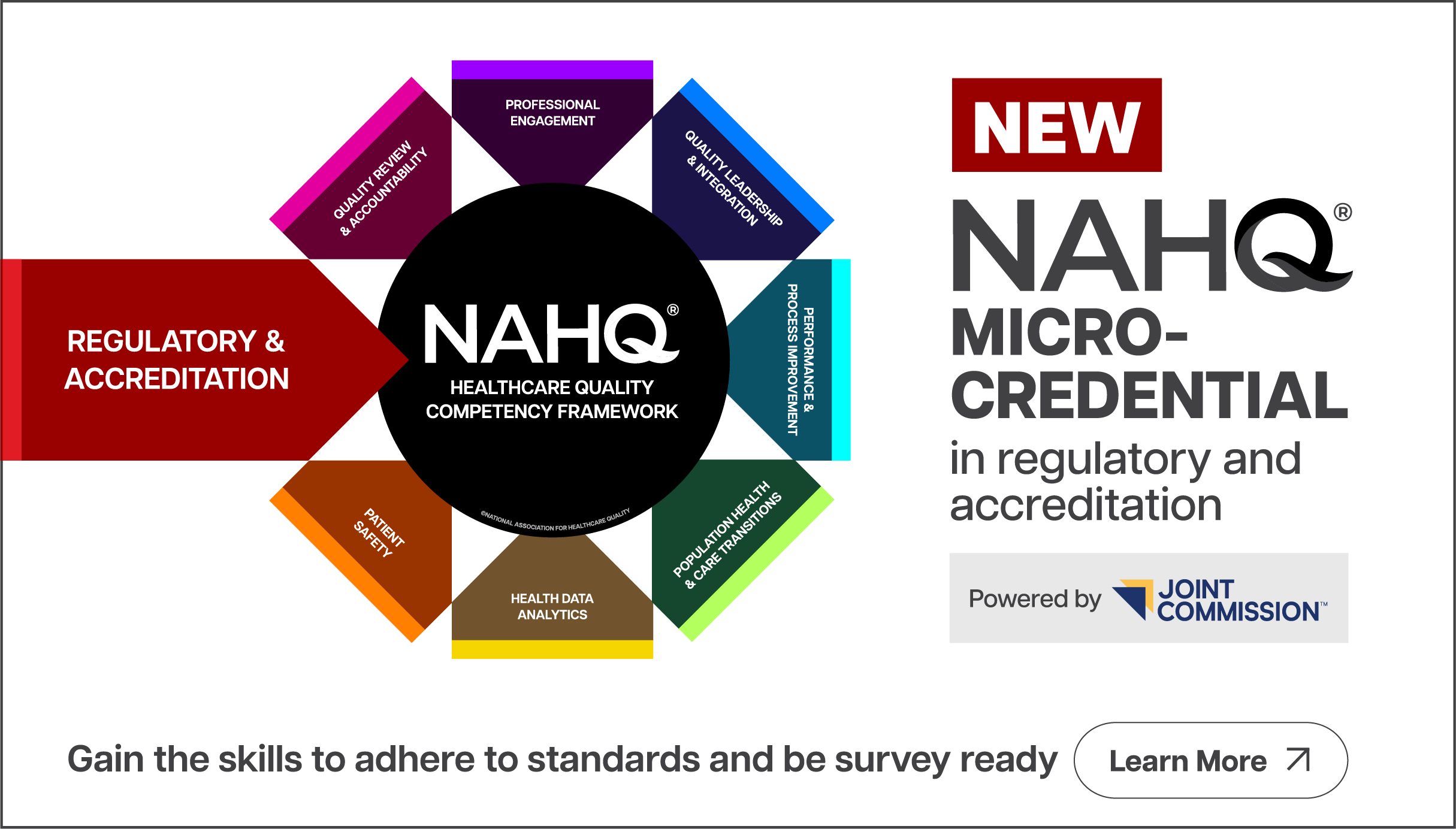 Celebrate CPHQ 40th anniversary with $100 savings.